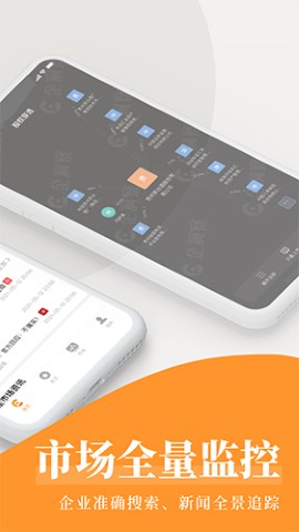 企洞察官方app