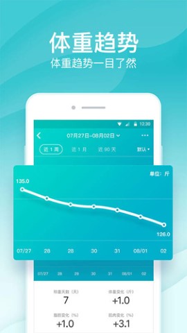 云麦好轻手机最新版