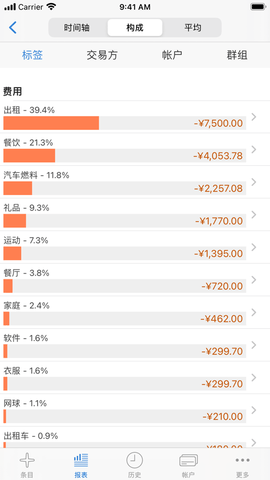 Cash移动支付工具 (2)