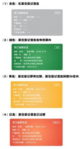 警察叔叔APP居住证签注(附使用教程)