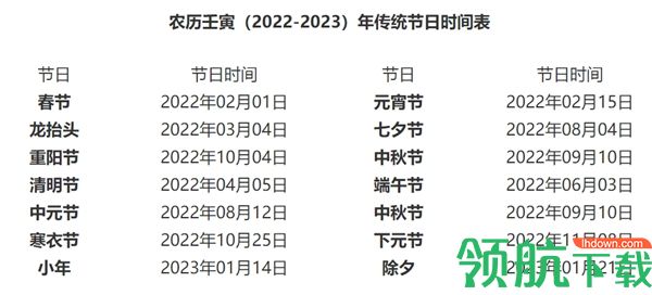 2022年日历全年表完整版