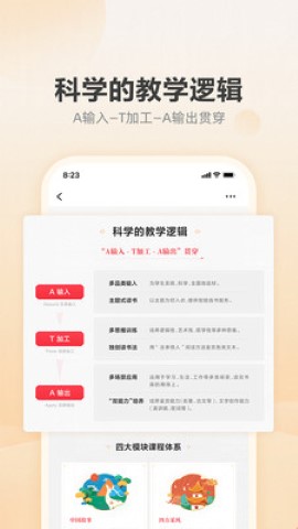 有道博闻素养提升平台