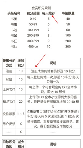 铅笔小说旧版本