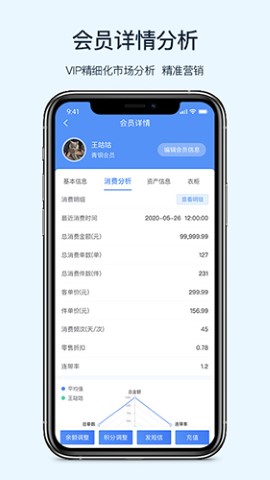 衣销易营销管理app