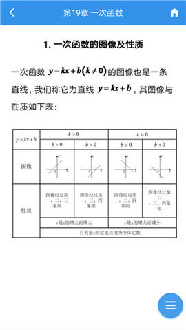 公式宝典最新版