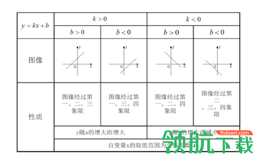 公式宝典最新版