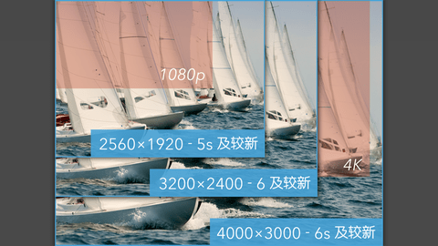 ProMovie专业摄像机正版