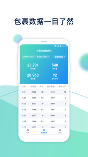 溪鸟物流管理app