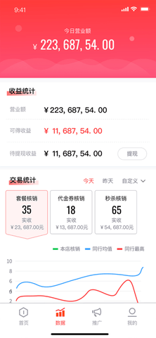 富惠猫商家版app