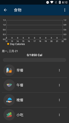 Home Workouts锻炼APP高级版