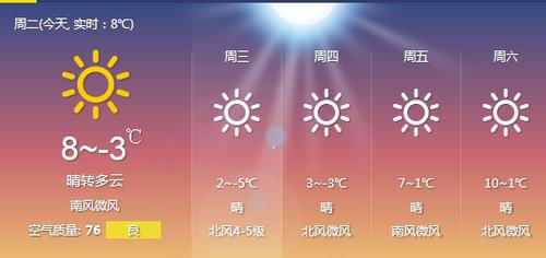 漫西瓜天气预报app官方版