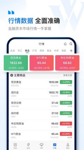 华尔街见闻快讯app