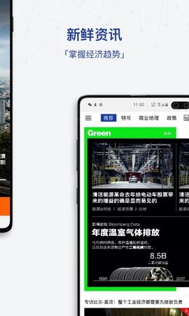 商业周刊官方版
