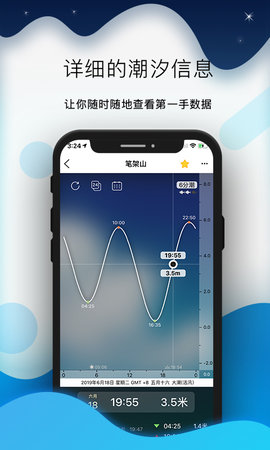 全球潮汐实时风浪预报app