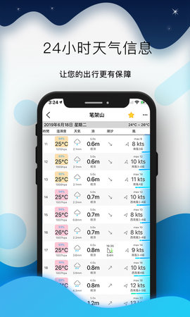 全球潮汐实时风浪预报app