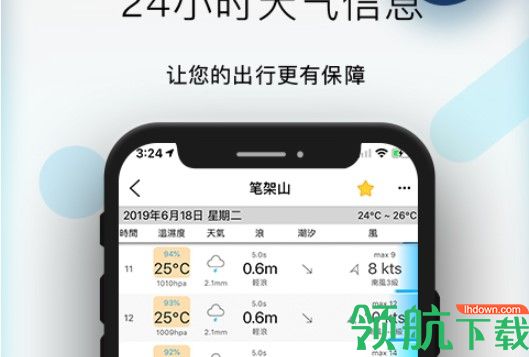 全球潮汐实时风浪预报app