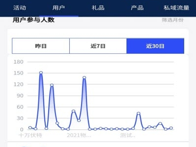 物和码APP官方版