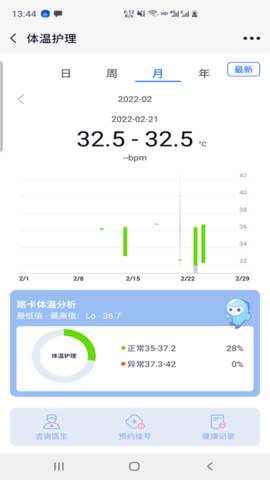 路卡健康APP免费会员版