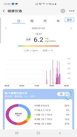 路卡健康APP免费会员版