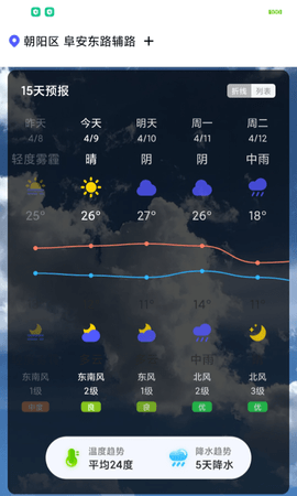 城市天气大师(15天查询)app