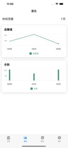 血液日记苹果版