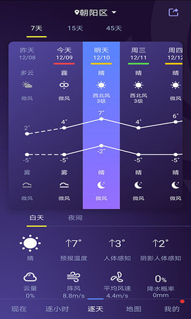 中国天气网App