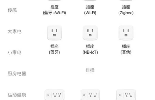 顶华智居最新版