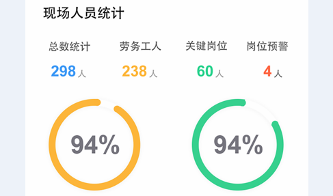 工地监管APP手机版