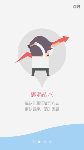 证券从业资格考试APP