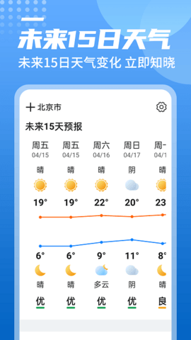 中华好天气(15天查询)app