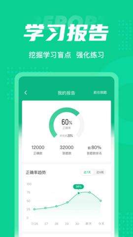 小儿推拿保健师聚题库软件app