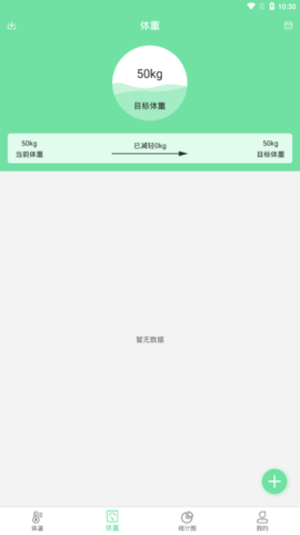 悠闲体温体重统计App