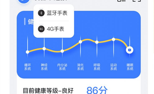 腕上监护App最新版
