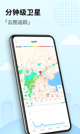 喜悦天气App最新版