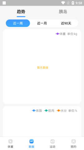 i532逆糖App安卓版