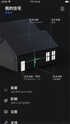 特斯拉model手机客户端