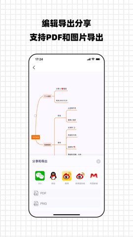 思维脑图APP免费版