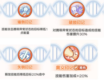 冒险小分队2022最新版