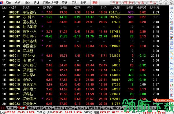 长江证券交易软件官方最新版