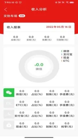 小e车管app官方版