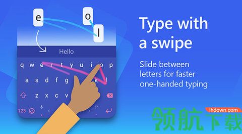 微软SwiftKey输入法APP