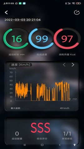 微猫运动辅助APP