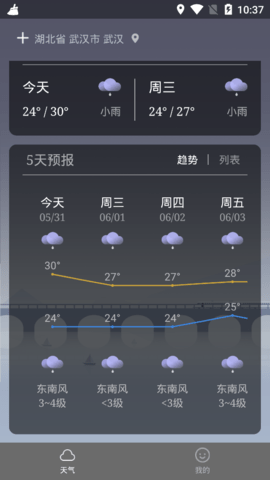 云云七日天气预报手机版