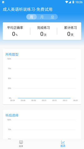 奕趣英语学习免费版