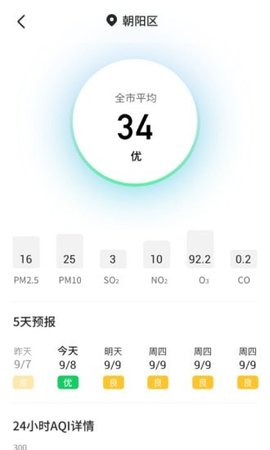 主播天气预报(15天查询)App最新版