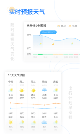 实时天气免费版