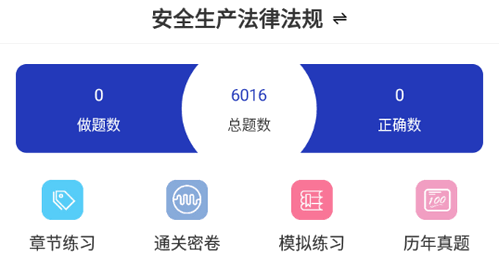 安全工程师智题库2022最新版