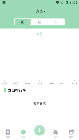 豌豆记账纯净版