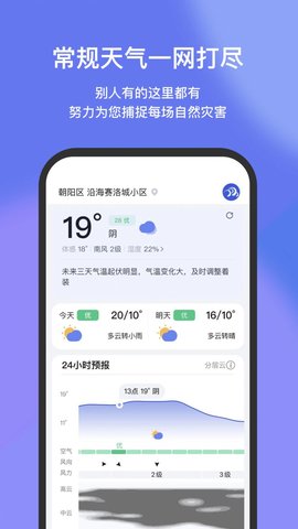 看天天气预报app