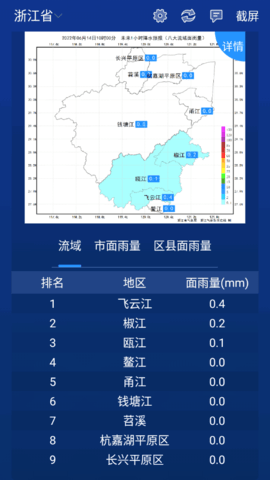 数字气象防灾减灾服务平台App